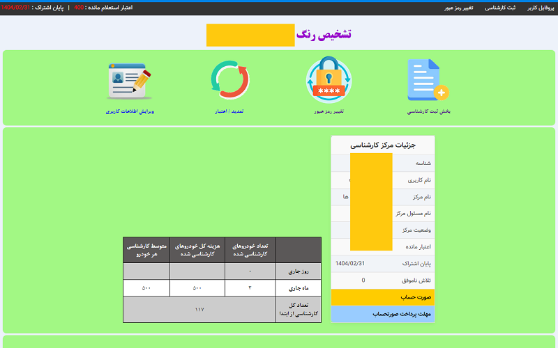 داشبورد مدیریتی